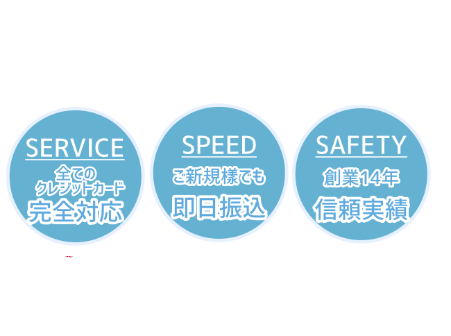 信頼できるクレジットカードの現金化は「満点ギフト」で